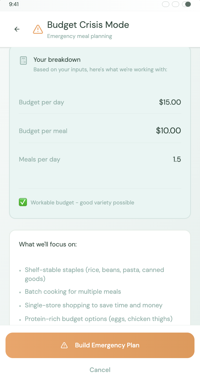 Budget Crisis Mode — your breakdown