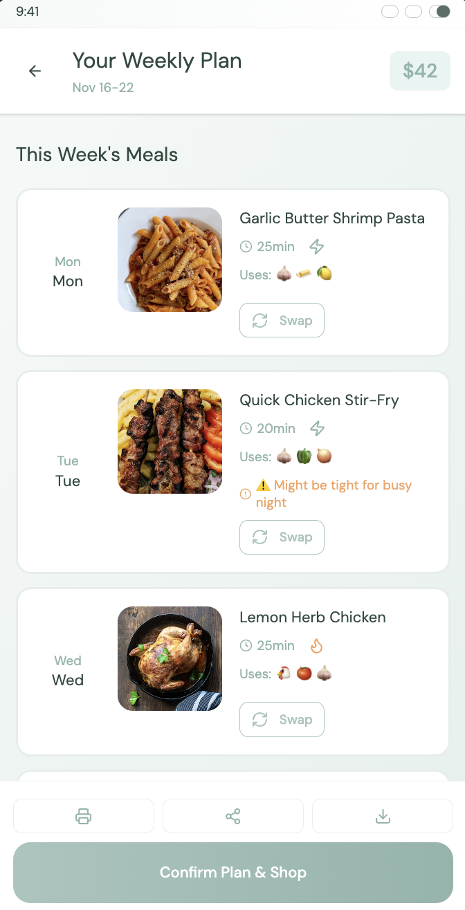 Your weekly plan with meal cards and swap