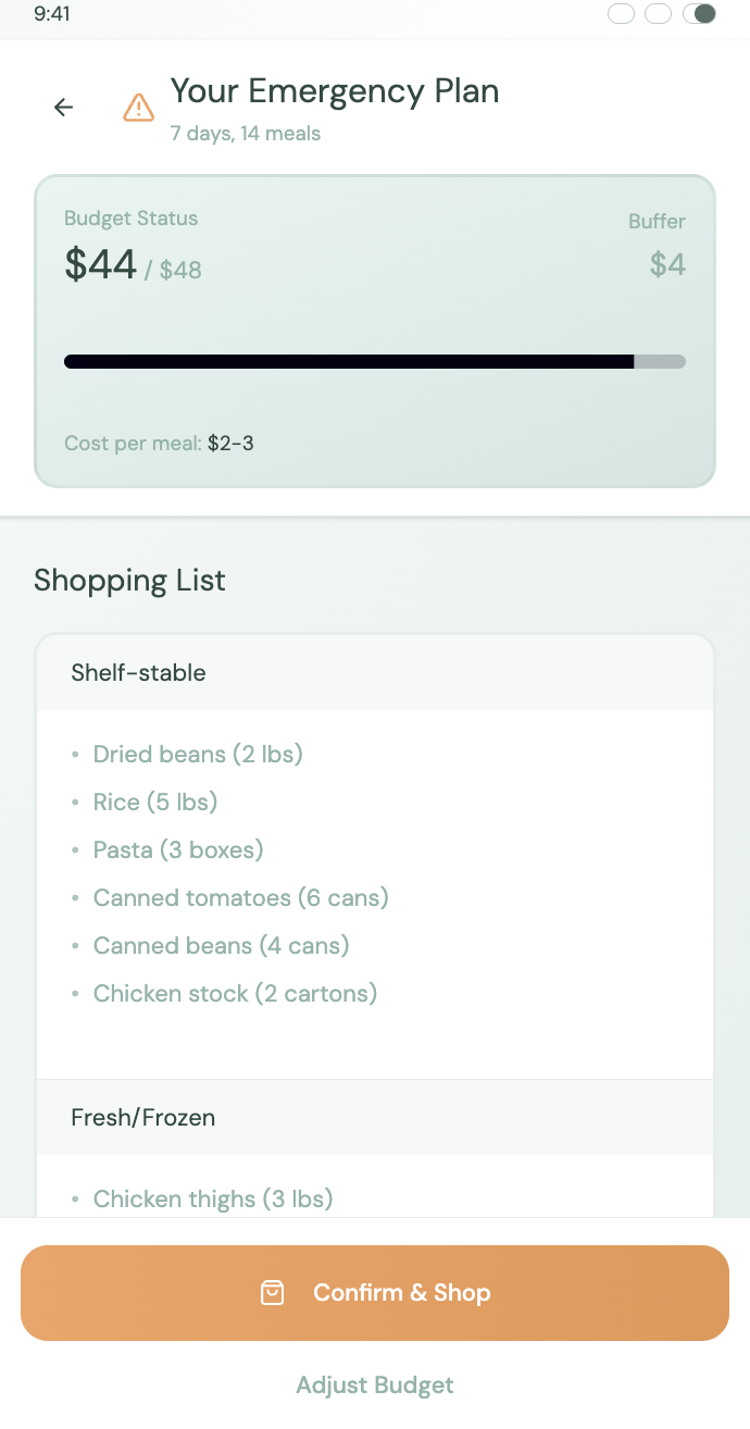 Your Emergency Plan — shopping list confirm